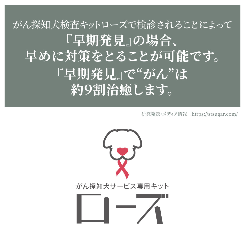 がん探知犬検査キット　ローズ