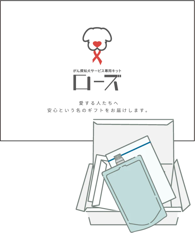 がん探知犬検査キット　ローズ